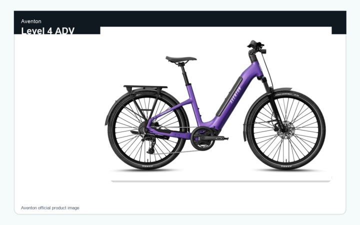 Aventon E-Bike Brand Guide: Commuter Polish, Smart Features, and Popular Models cover image featuring Aventon Level 4 ADV