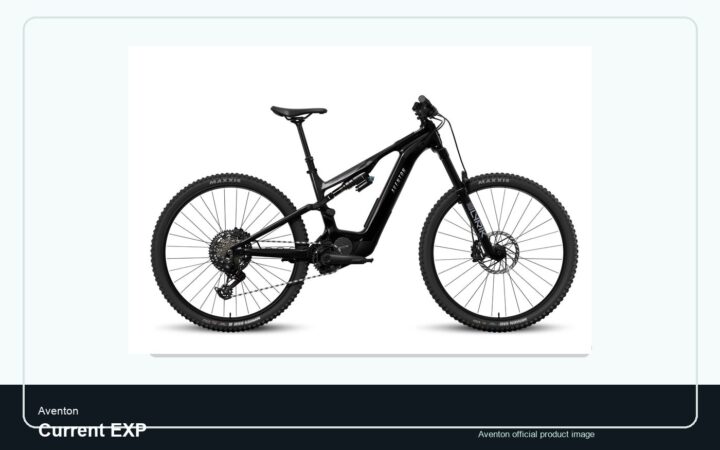 Best City Commuting E-Bikes for U.S. Riders: What Matters Before You Buy cover image featuring Aventon Current EXP