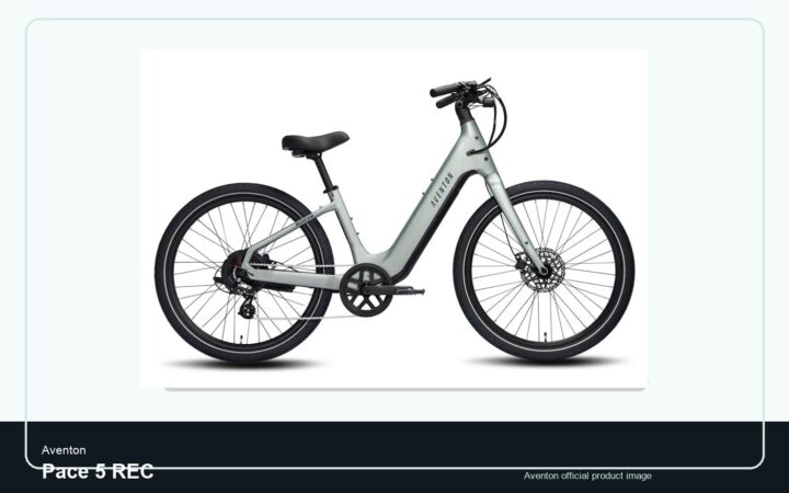 Best Commuter E-Bikes for U.S. Riders cover image featuring Aventon Pace 5 REC