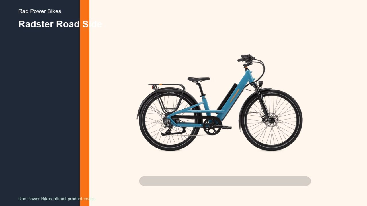 Class 1 vs Class 2 vs Class 3 E-Bikes: A Plain-English Guide cover image featuring Rad Power Bikes Radster Road Side