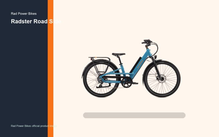 Class 1 vs Class 2 vs Class 3 E-Bikes: A Plain-English Guide cover image featuring Rad Power Bikes Radster Road Side