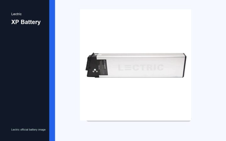 E-Bike Battery Maintenance Tips for U.S. Riders cover image featuring Lectric XP Battery