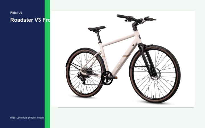 How to Choose an E-Bike for Commuting: A U.S. Buyer’s Checklist cover image featuring Ride1Up Roadster V3 Front Angle