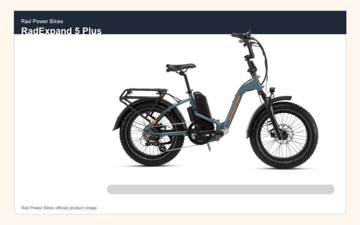 Rad Power Bikes Brand Guide: Utility E-Bikes, Cargo Options, and Daily Practicality cover image featuring Rad Power Bikes RadExpand 5 Plus