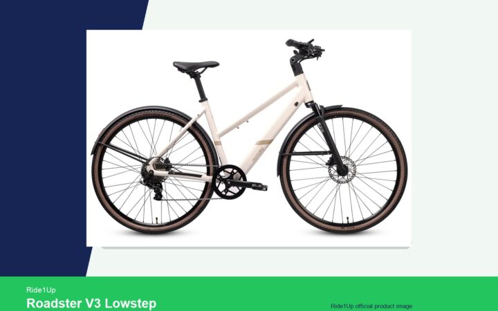 Ride1Up E-Bike Brand Guide: Value Commuters, Roadster V3, and Everyday Range cover image featuring Ride1Up Roadster V3 Lowstep